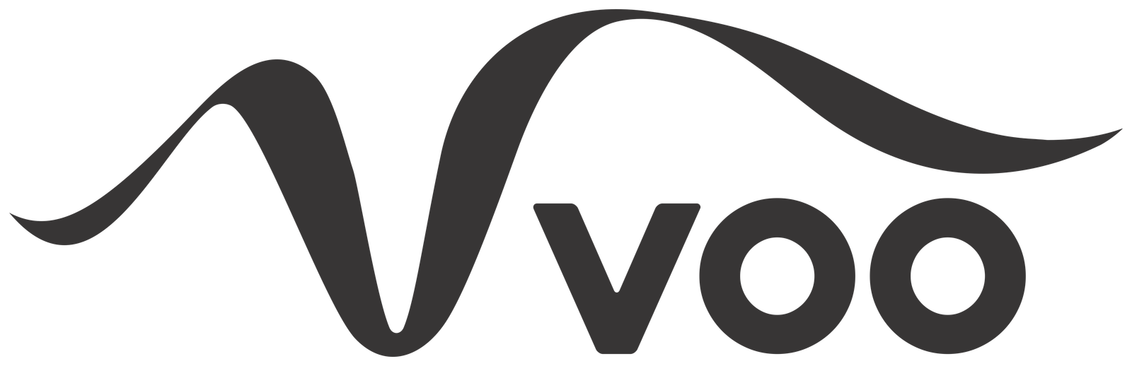 Voo Fitness Wear
